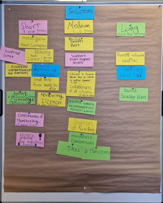 Solutions from Seminar on Conflict Management 2024